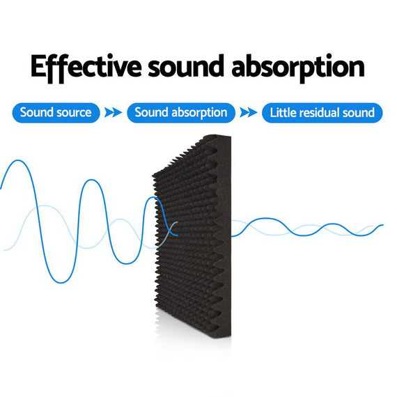 Alpha Acoustic Foam 40pcs 50x50x5cm Sound Absorption Proofing Panels Eggshell