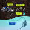 Combo Aquarium Garden Filter 10000L/H + Submersible Water Pump 10000L/H